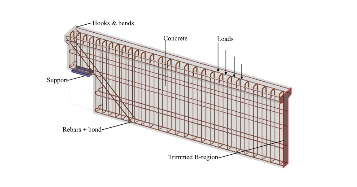 Finite element implementation in IDEA StatiCa Detail