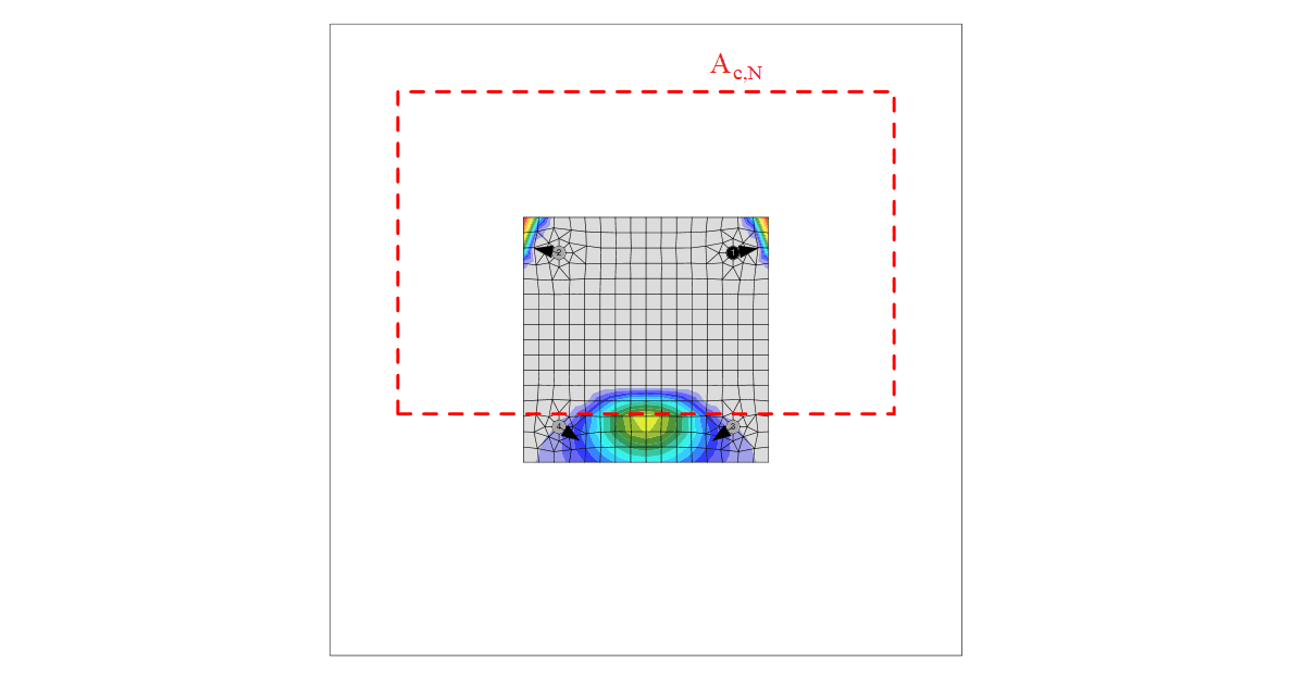 The forces in anchors are determined by finite element analysis, but the resistances are checked using code provisions of ACI 318-14 - Chapter 17. IDEA StatiCa - concrete design software for structural code-check of concrete constructions.