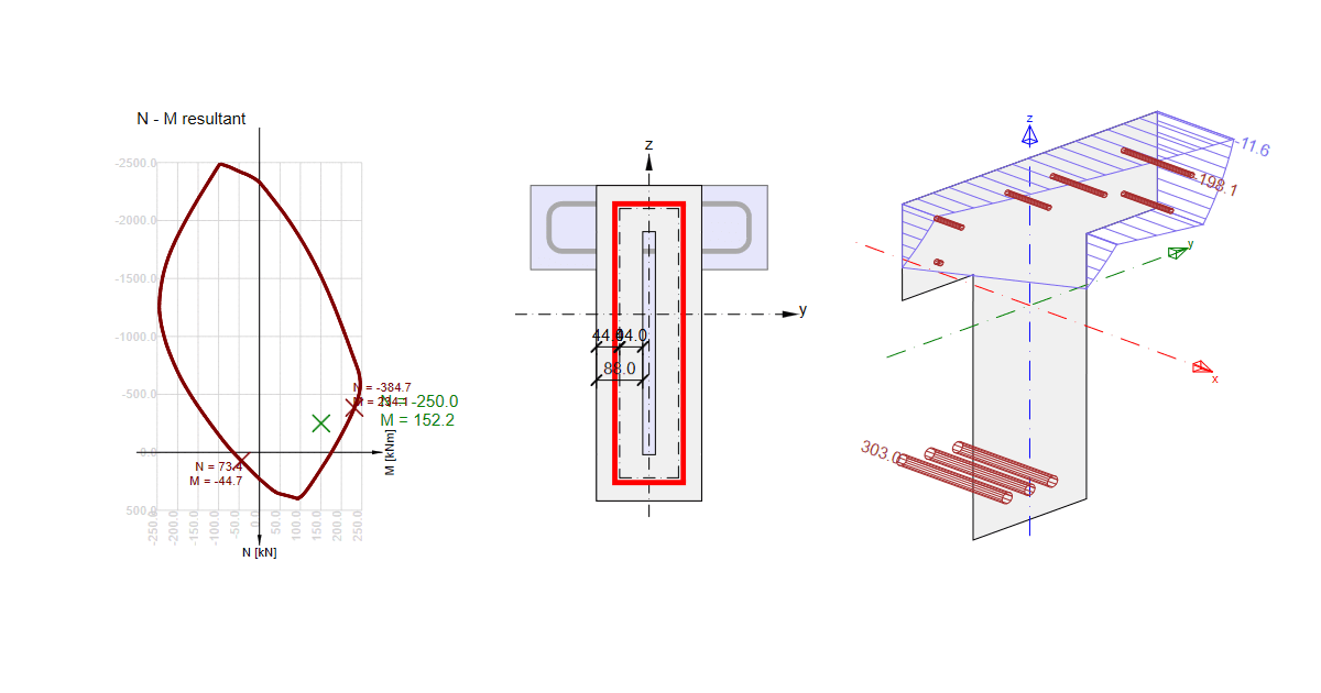 ULS results in RCS - Capacity N-M-M, Shear, Torsion, Interaction, Response N-M-M