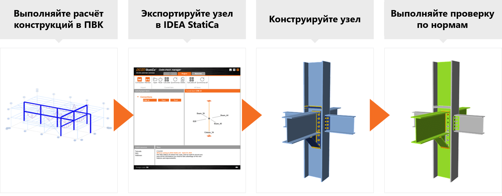 ЭКСПОРТ, *СИНХРОНИЗАЦИЯ*, СОВМЕСТНАЯ РАБОТА