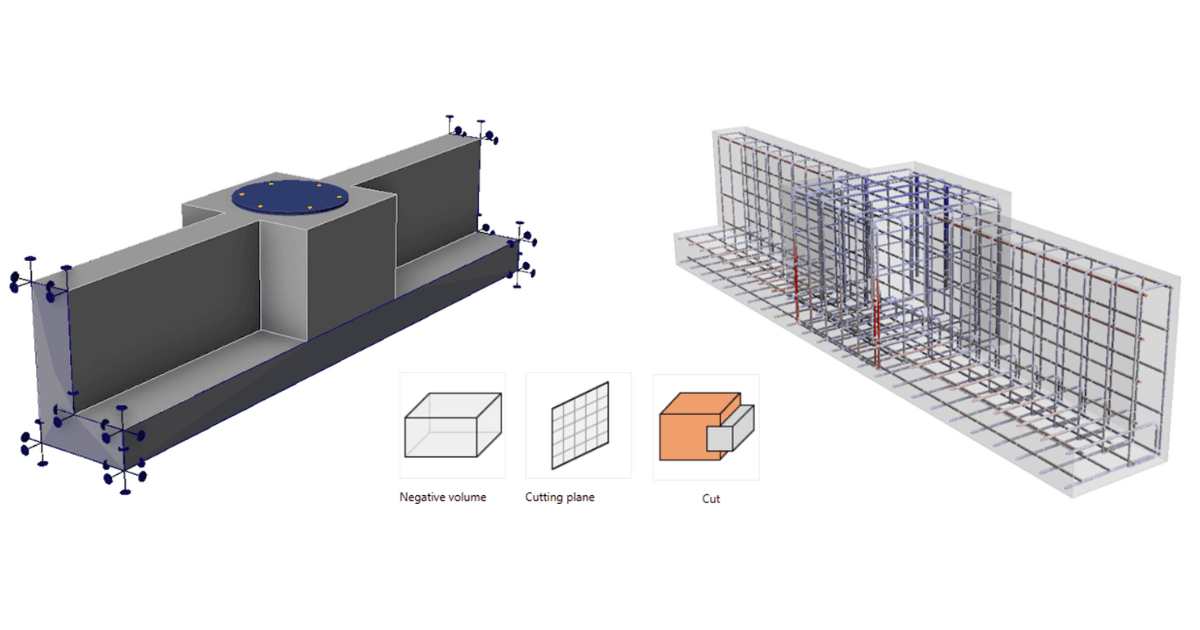 Options de modélisation - Volume négatif, Plan de coupe et Coupe, Relatif au point central
