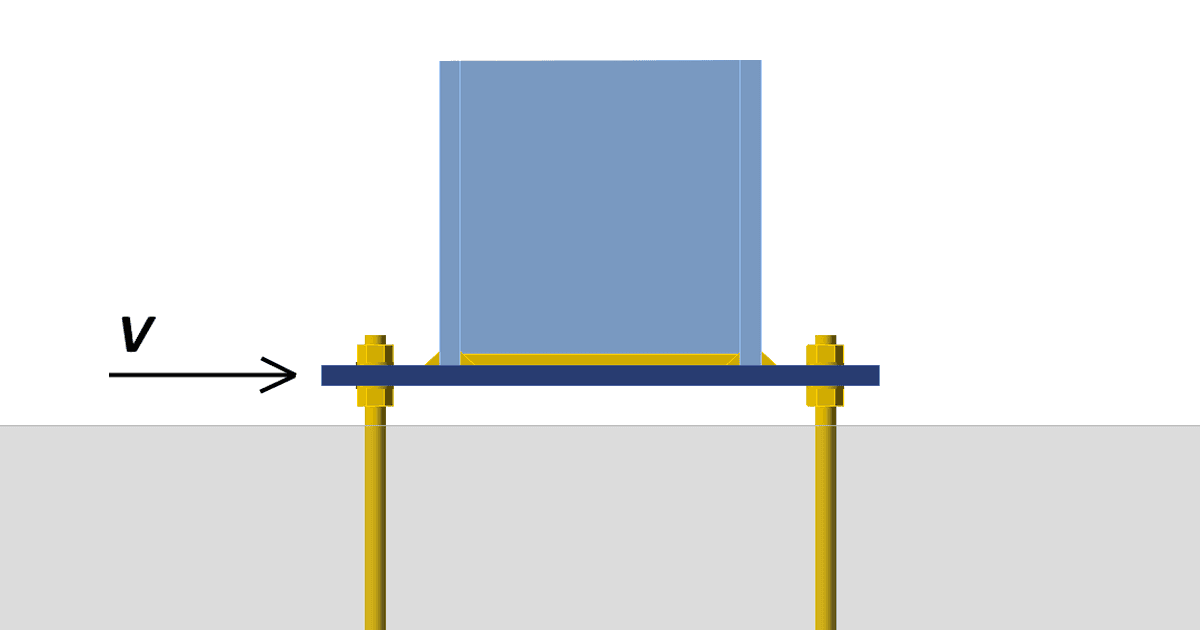 Anker mit Abstand