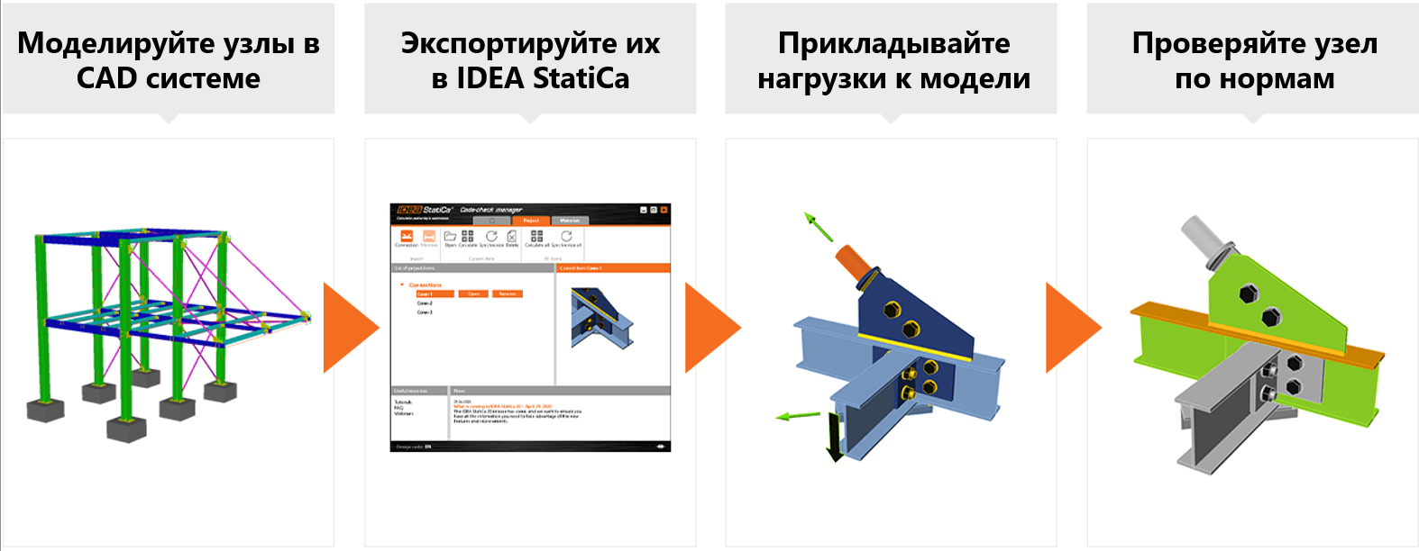 Экспорт, *синхронизация* и совместная работа
