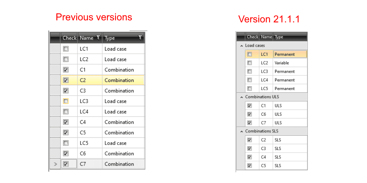 Ordering of load cases and combinations in Detail