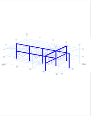 Perform global analysis in your FEA