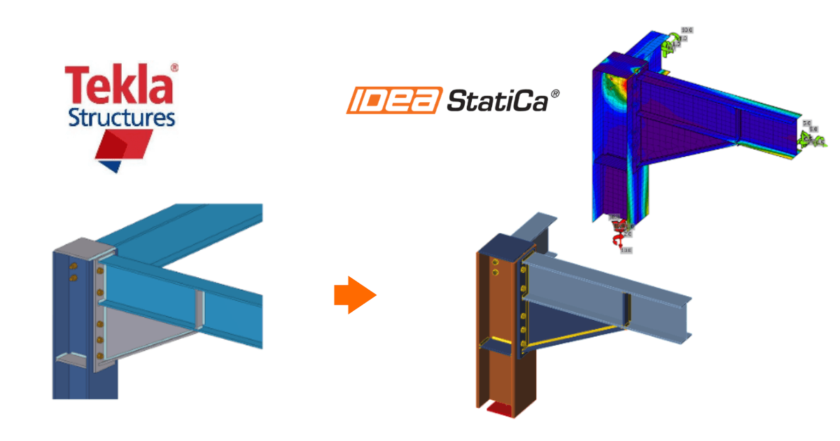 Viewer Plugin für Tekla Structures (nur vor 24.0)