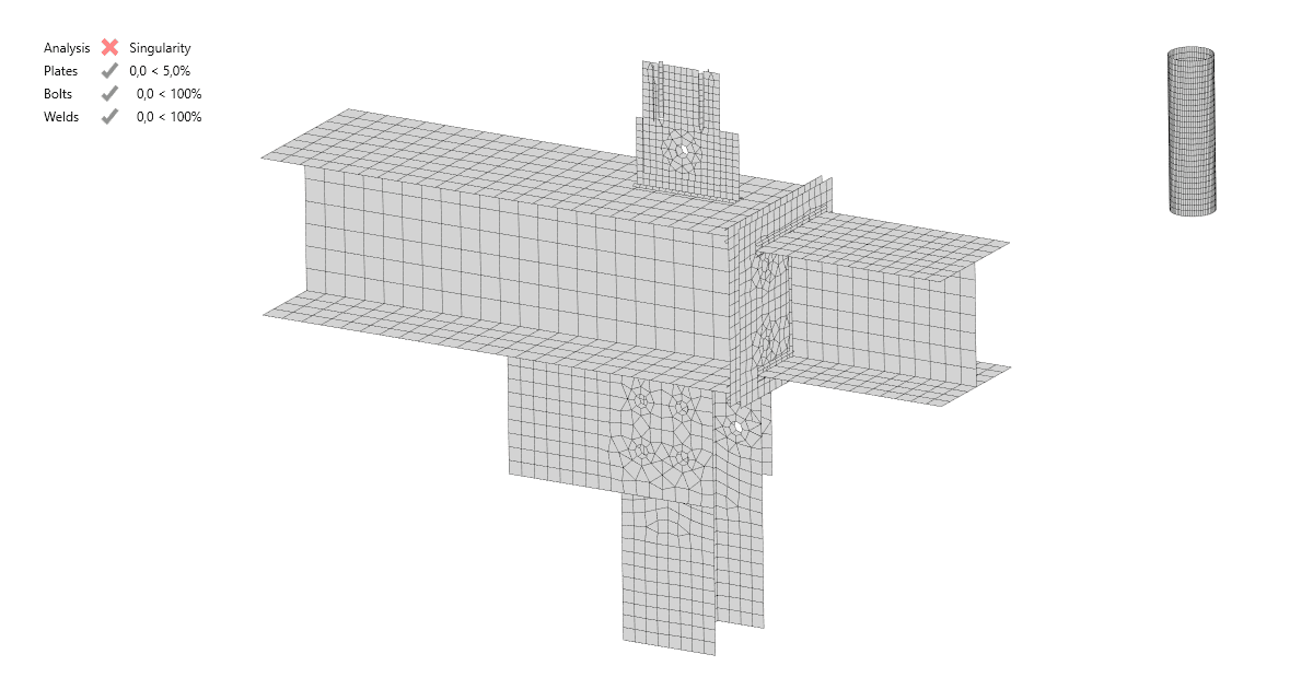 Singularity on circular hollow sections