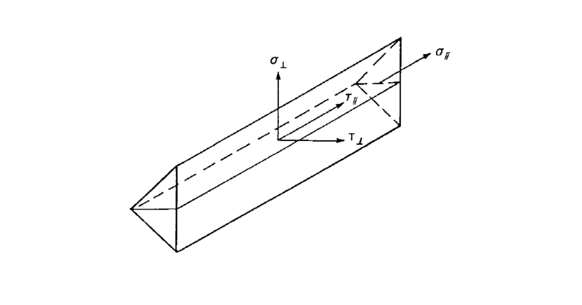 The strength of butt welds is assumed the same as the base metal and is not checked. Structural design of welded steel connections and steel beam to column connection details.