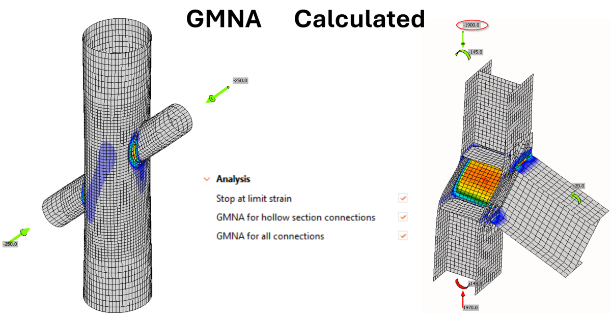 GMNA Geometrically nonlinear analysis