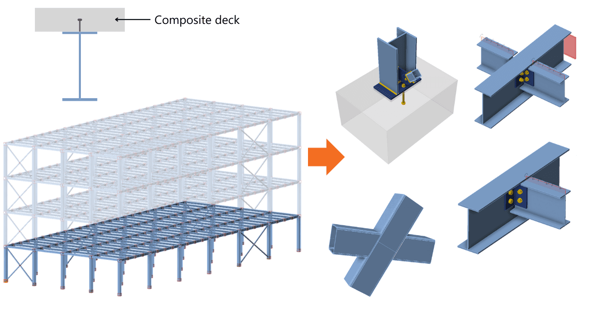 Connection Design: Steel Structure with Composite Deck
