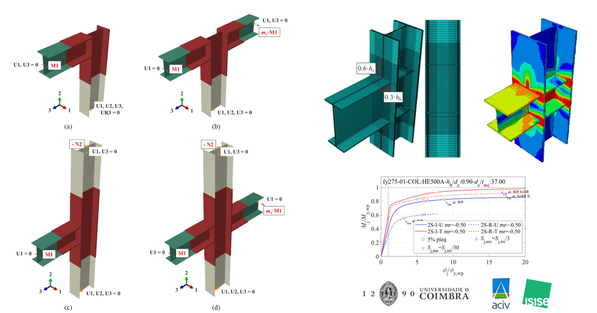 Moment resistance of strong-axis open-section beam-to-column welded steel joints