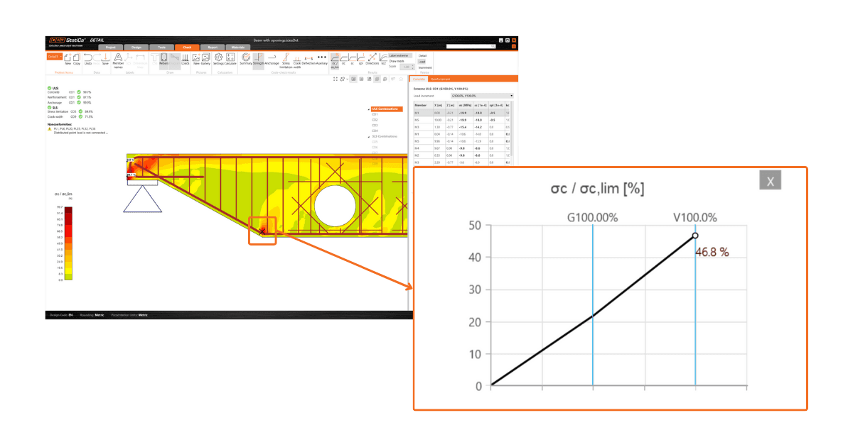 Presentation of relevant curve results in detailed graphs in IDEA StatiCa Detail