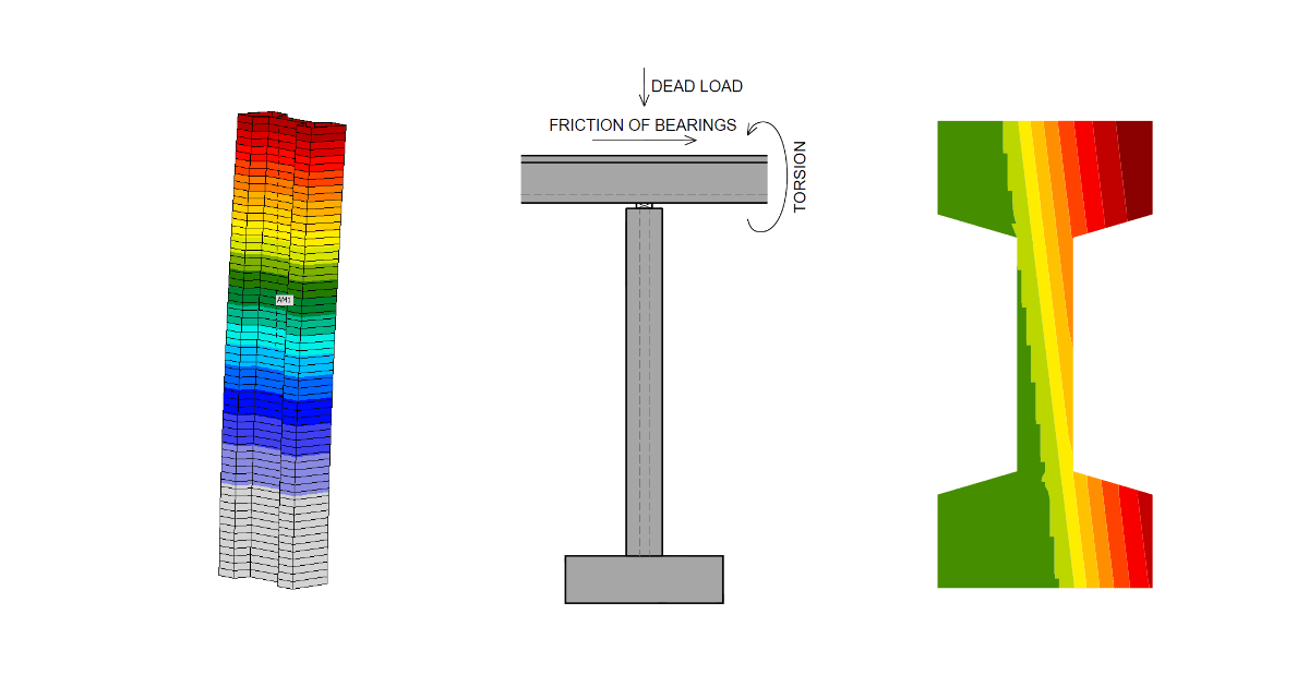 Bridge column (EN)