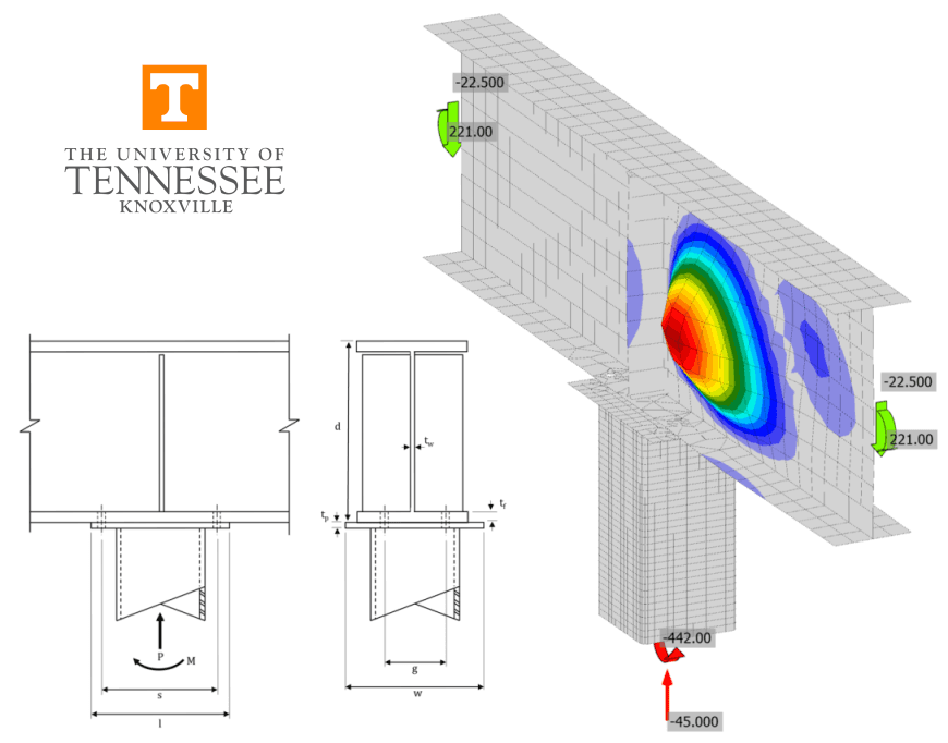 Beam-over-column Connections