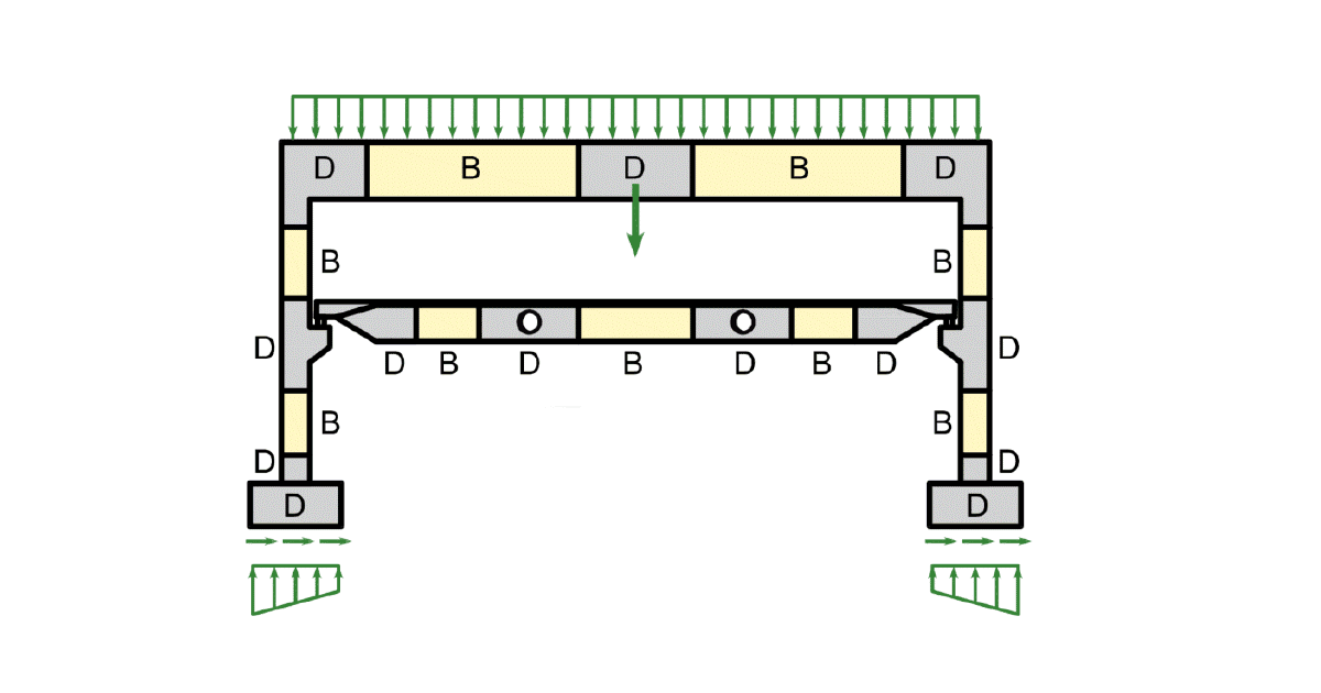 Solution for walls and details of concrete structures