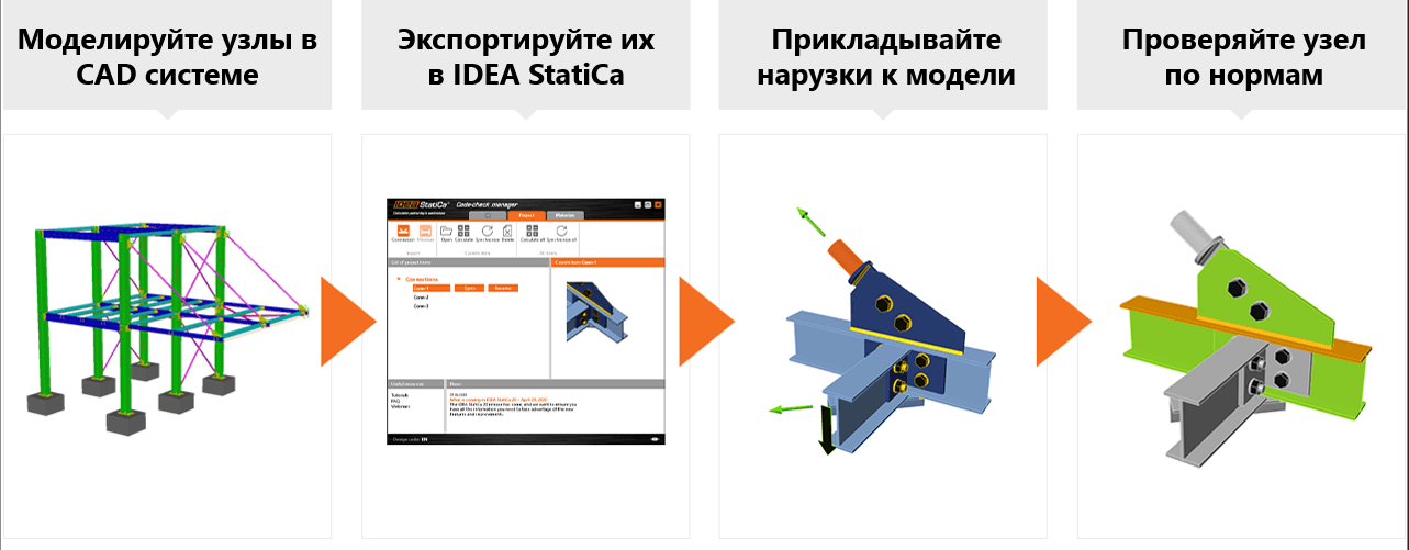 Используйте *готовые узлы* из CAD модели
