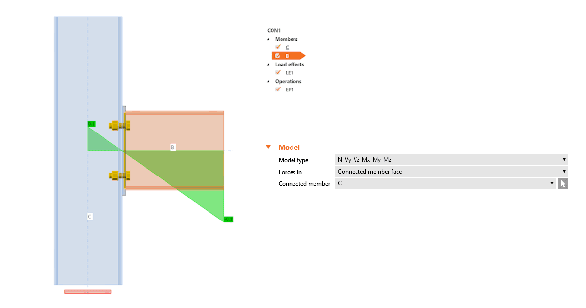 Shear force position input and visualization