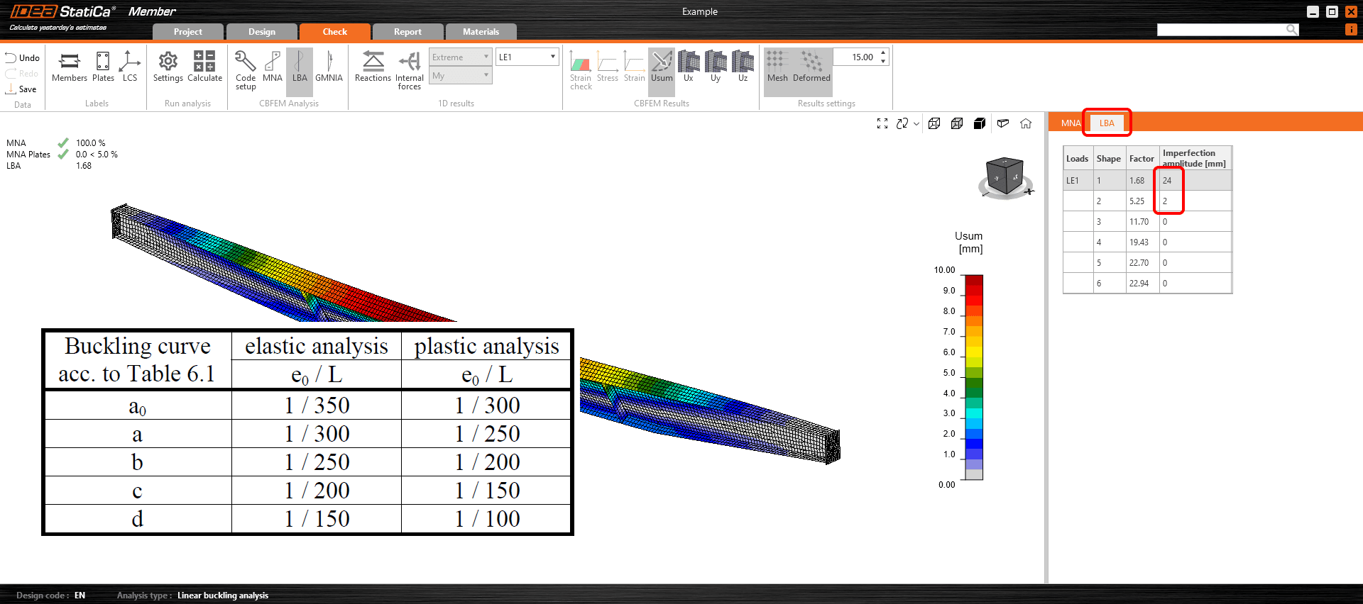 How to input imperfections in Member