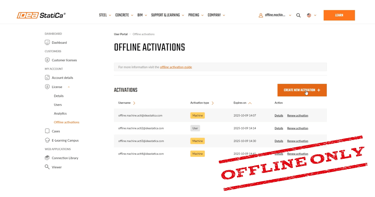 Off-line licensing