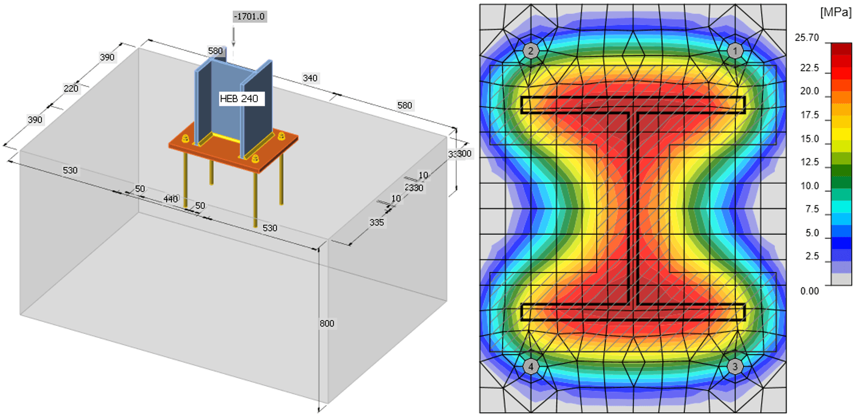 Column base – Open section column in compression
