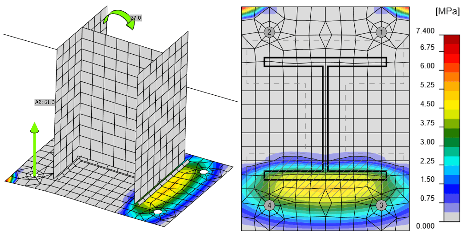 Column base – Open section column in bending to strong axis