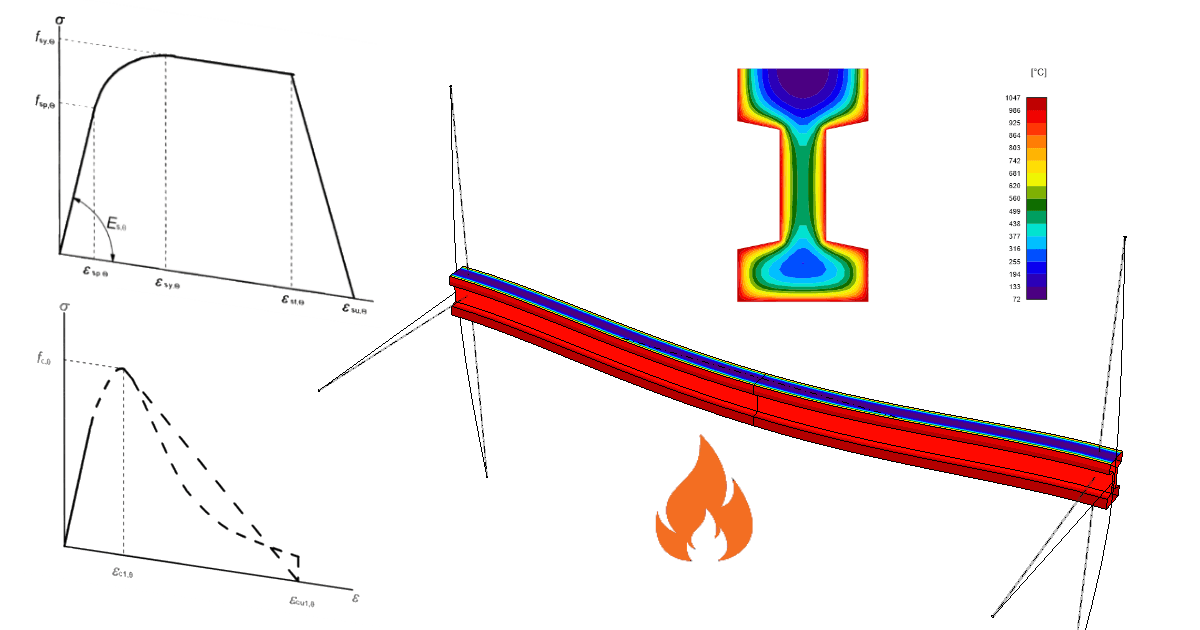 Thermal analysis of concrete structures