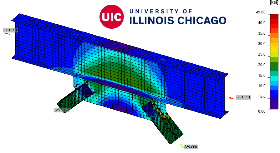 Chevron Brace Connection in a braced frame (AISC)