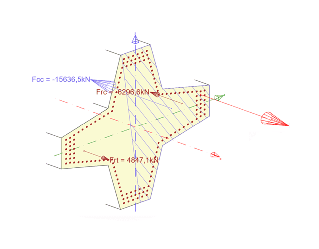 Solve unusual *cross-section geometry*
