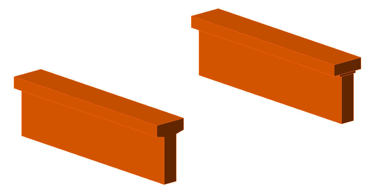 Geometric modification of cross-sections
