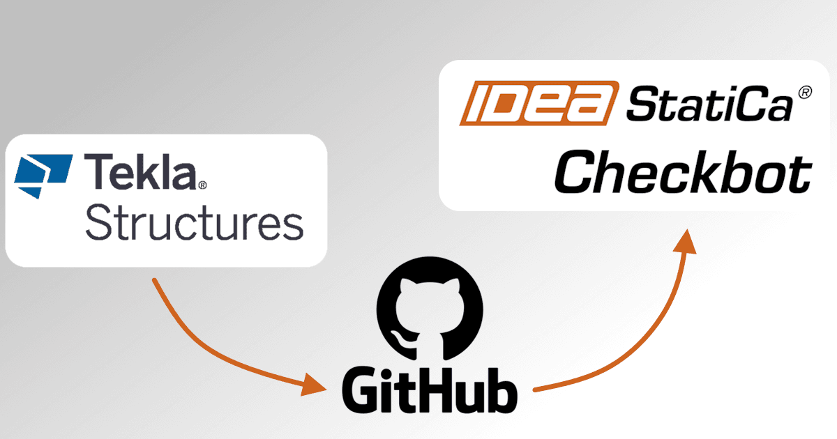 Enlace Tekla BimApi disponible en GitHub