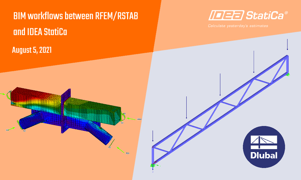 Hatékony BIM munkafolyamatok az RSTAB és RFEM, valamint az IDEA StatiCa között