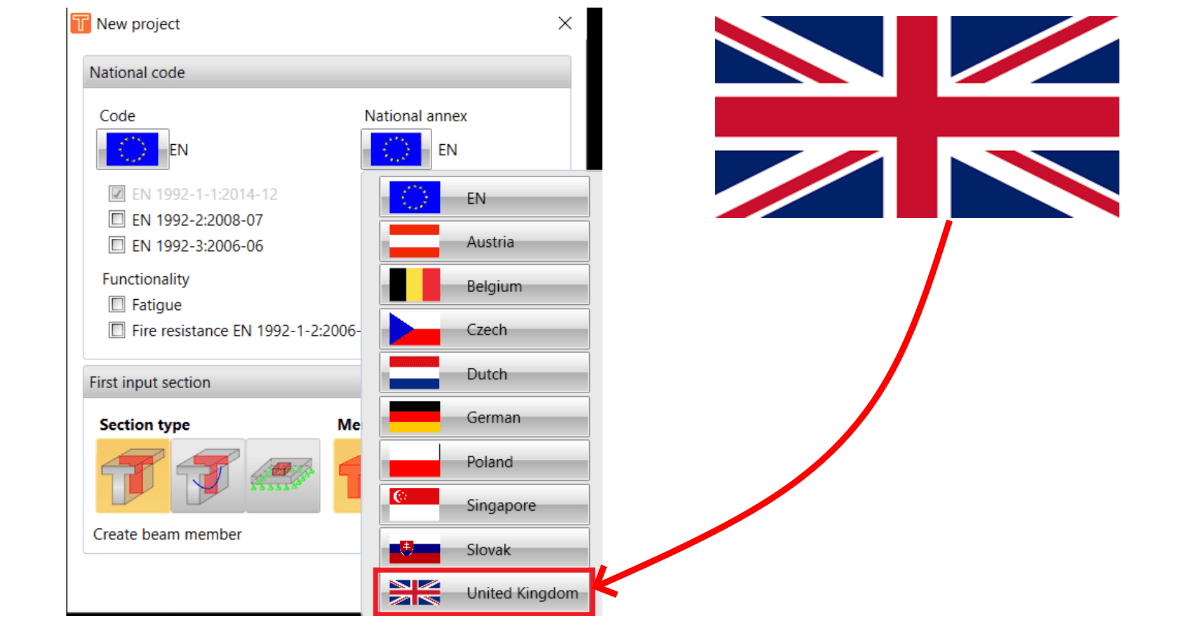 Implementarea Anexei Naționale din Marea Britanie