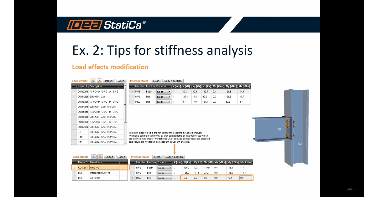Stiffness analysis and load effects