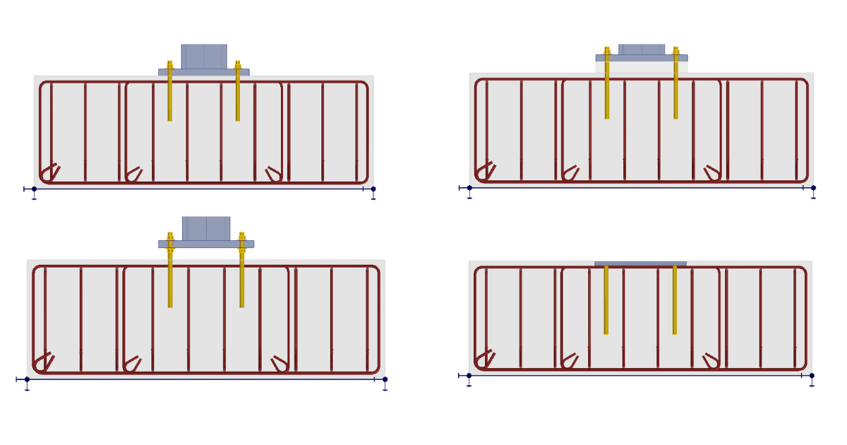 Anchoring plates options