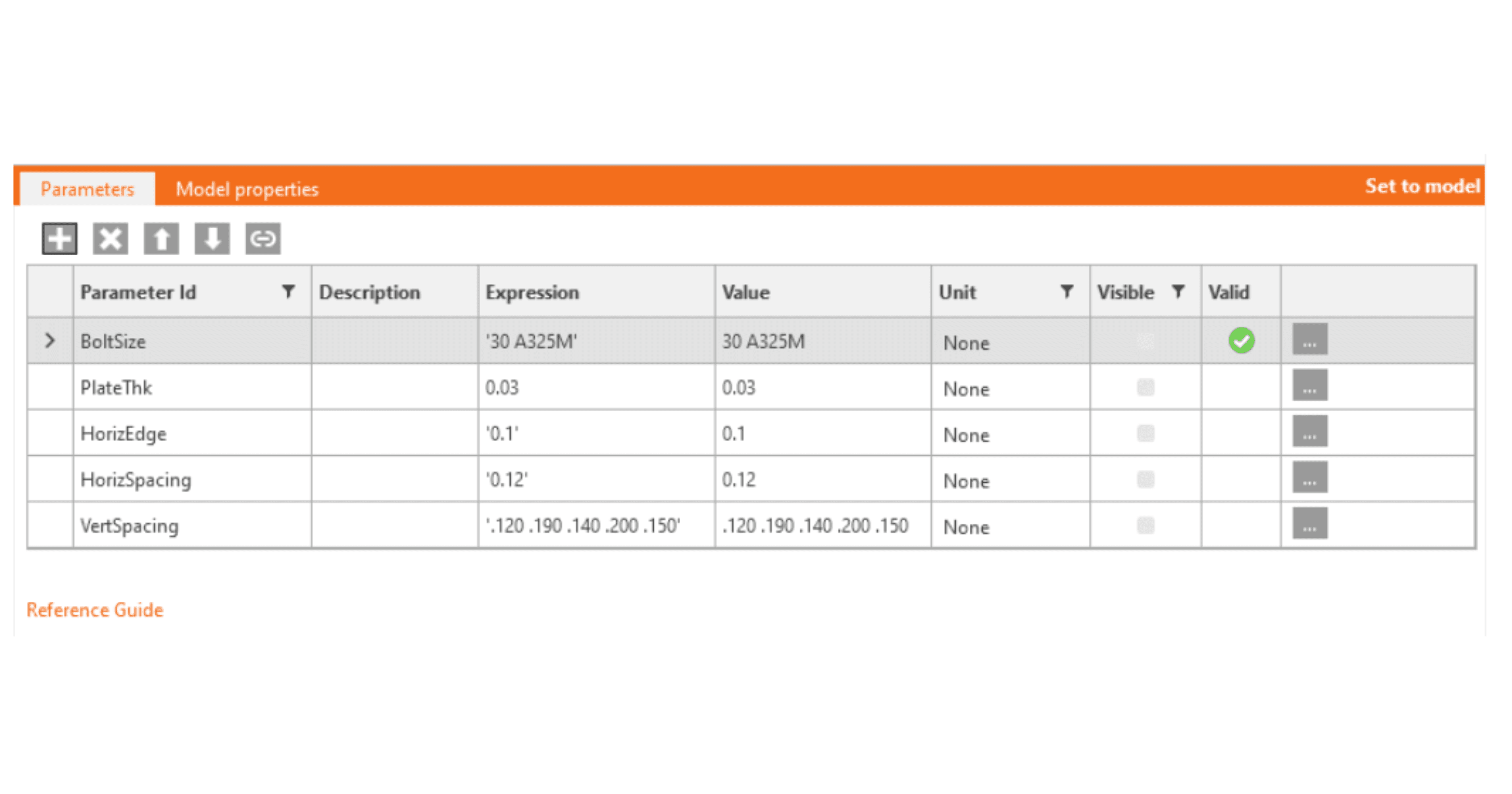 UX parametrik tasarım özellikleri