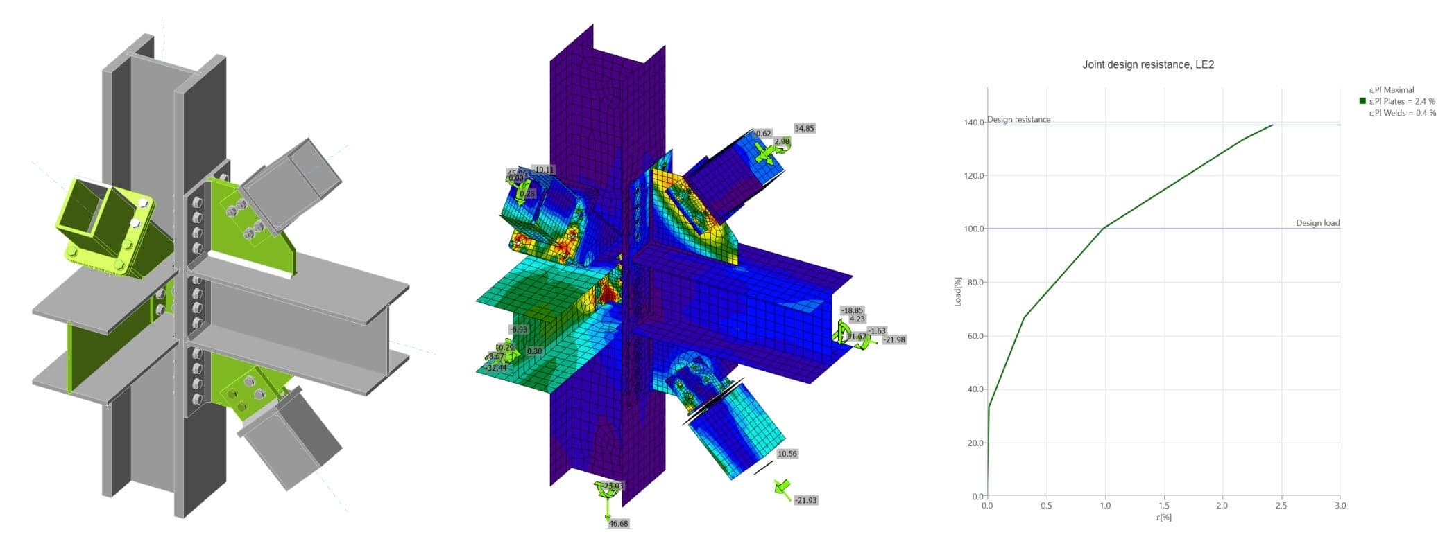 IDEA StatiCa Connection step-by-step tutorial for the structural design of a steel joint and calculation of its resistance. Structural design of welded and bolted steel connections.