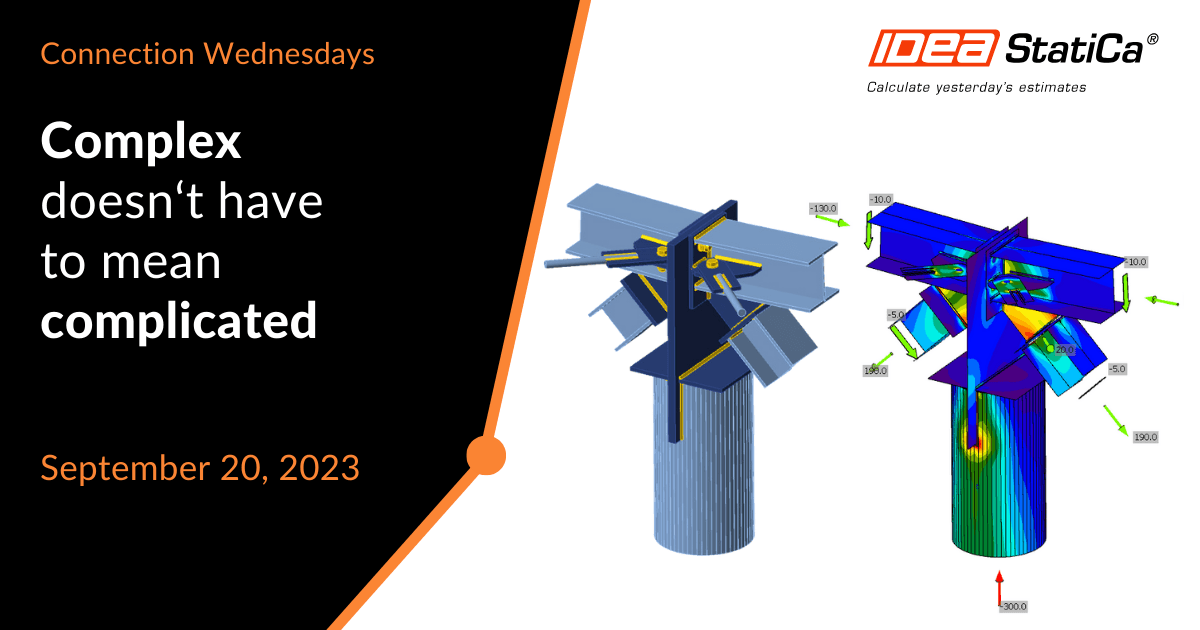 Connection Wednesdays – A bonyolult nem kell, hogy komplikált legyen